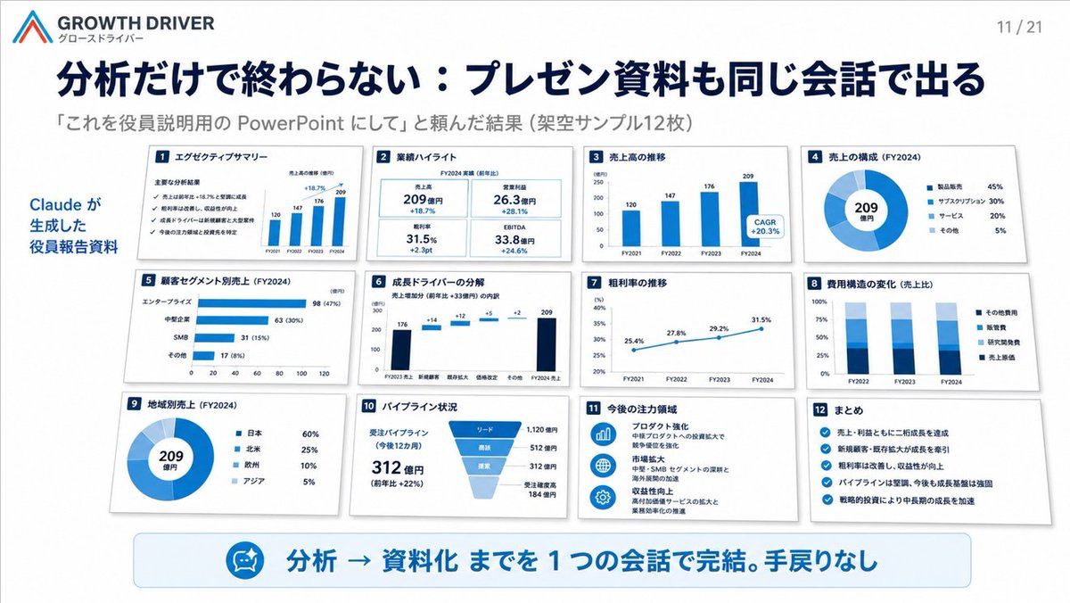 GPT Image 2 preview rendered in flat-illustration, vector, and minimalist styles, featuring Japanese Text Layout, Infographic Layout, Grid Layout, Comparison Table, Corporate Branding, and AI Theme.